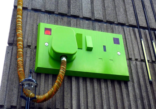 Wat is groene energie?